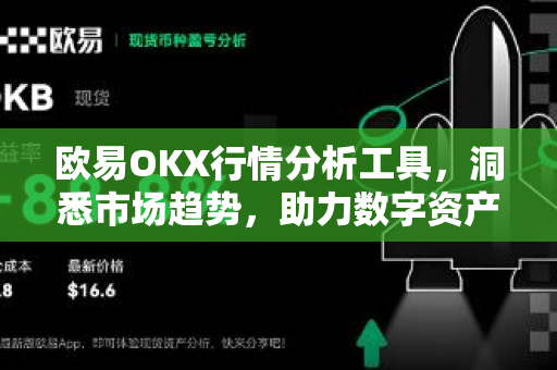 欧易OKX行情分析工具，洞悉市场趋势，助力数字资产高效决策