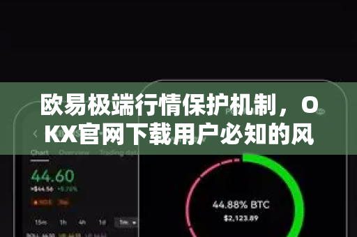 欧易极端行情保护机制，OKX官网下载用户必知的风控策略全解析-第1张图片-欧易 - OKX官网下载 | 全球智能投资加密货币交易所
