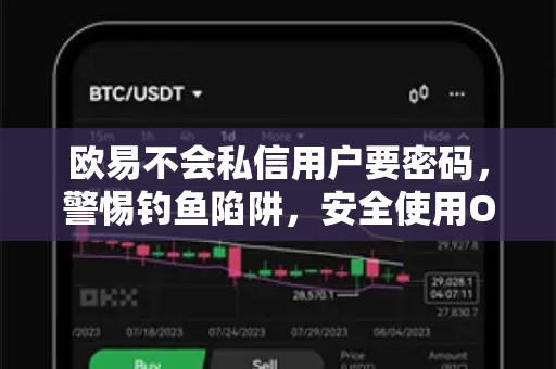 欧易不会私信用户要密码，警惕钓鱼陷阱，安全使用OKX官网下载-第1张图片-欧易 - OKX官网下载 | 全球智能投资加密货币交易所